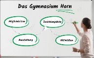 Informationen für Volksschülerinnen und Volksschüler